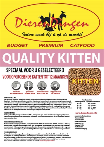 Budget premium catfood quality kitten (15 KG)
